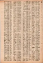 昭和40年2月1日現在大阪市50音別電話番号簿 1019ページのサムネイル