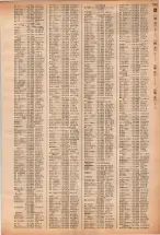 昭和40年2月1日現在大阪市50音別電話番号簿 1021ページのサムネイル