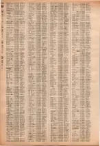 昭和40年2月1日現在大阪市50音別電話番号簿 1022ページのサムネイル