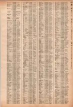 昭和40年2月1日現在大阪市50音別電話番号簿 1023ページのサムネイル