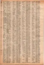 昭和40年2月1日現在大阪市50音別電話番号簿 1024ページのサムネイル