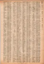 昭和40年2月1日現在大阪市50音別電話番号簿 1025ページのサムネイル