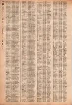 昭和40年2月1日現在大阪市50音別電話番号簿 1026ページのサムネイル