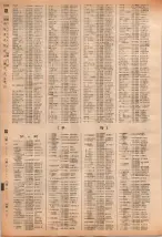 昭和40年2月1日現在大阪市50音別電話番号簿 1028ページのサムネイル