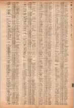 昭和40年2月1日現在大阪市50音別電話番号簿 1029ページのサムネイル