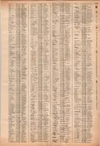昭和40年2月1日現在大阪市50音別電話番号簿 1031ページのサムネイル