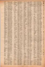 昭和40年2月1日現在大阪市50音別電話番号簿 1033ページのサムネイル