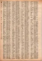昭和40年2月1日現在大阪市50音別電話番号簿 1034ページのサムネイル