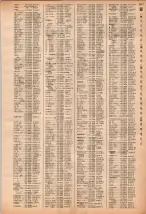 昭和40年2月1日現在大阪市50音別電話番号簿 1035ページのサムネイル