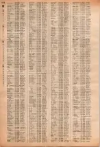 昭和40年2月1日現在大阪市50音別電話番号簿 1036ページのサムネイル