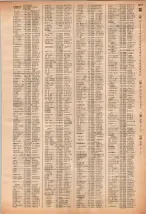 昭和40年2月1日現在大阪市50音別電話番号簿 1037ページのサムネイル