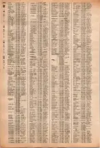 昭和40年2月1日現在大阪市50音別電話番号簿 1038ページのサムネイル