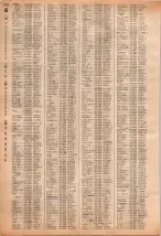 昭和40年2月1日現在大阪市50音別電話番号簿 1040ページのサムネイル