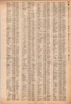 昭和40年2月1日現在大阪市50音別電話番号簿 1043ページのサムネイル