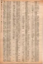 昭和40年2月1日現在大阪市50音別電話番号簿 1044ページのサムネイル