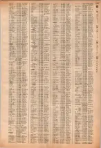 昭和40年2月1日現在大阪市50音別電話番号簿 1045ページのサムネイル