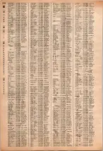 昭和40年2月1日現在大阪市50音別電話番号簿 1046ページのサムネイル