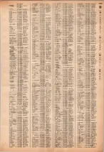 昭和40年2月1日現在大阪市50音別電話番号簿 1047ページのサムネイル