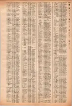 昭和40年2月1日現在大阪市50音別電話番号簿 1049ページのサムネイル