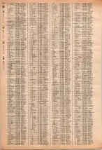 昭和40年2月1日現在大阪市50音別電話番号簿 1050ページのサムネイル