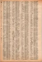 昭和40年2月1日現在大阪市50音別電話番号簿 1052ページのサムネイル