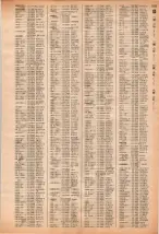 昭和40年2月1日現在大阪市50音別電話番号簿 1053ページのサムネイル