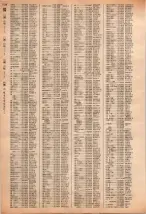 昭和40年2月1日現在大阪市50音別電話番号簿 1054ページのサムネイル