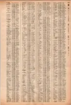 昭和40年2月1日現在大阪市50音別電話番号簿 1055ページのサムネイル