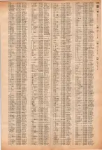昭和40年2月1日現在大阪市50音別電話番号簿 1057ページのサムネイル