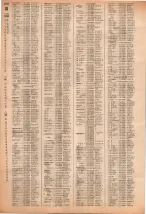 昭和40年2月1日現在大阪市50音別電話番号簿 1058ページのサムネイル