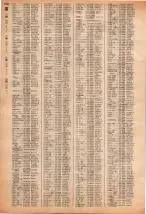 昭和40年2月1日現在大阪市50音別電話番号簿 1060ページのサムネイル