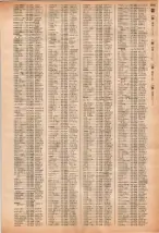 昭和40年2月1日現在大阪市50音別電話番号簿 1061ページのサムネイル