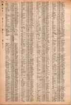 昭和40年2月1日現在大阪市50音別電話番号簿 1062ページのサムネイル