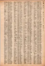 昭和40年2月1日現在大阪市50音別電話番号簿 1063ページのサムネイル