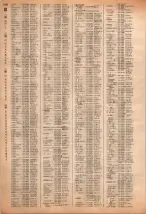 昭和40年2月1日現在大阪市50音別電話番号簿 1064ページのサムネイル