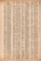 昭和40年2月1日現在大阪市50音別電話番号簿 1065ページのサムネイル