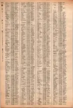昭和40年2月1日現在大阪市50音別電話番号簿 1066ページのサムネイル