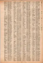 昭和40年2月1日現在大阪市50音別電話番号簿 1067ページのサムネイル