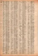 昭和40年2月1日現在大阪市50音別電話番号簿 1068ページのサムネイル