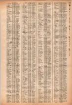 昭和40年2月1日現在大阪市50音別電話番号簿 1069ページのサムネイル