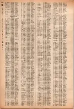 昭和40年2月1日現在大阪市50音別電話番号簿 1070ページのサムネイル