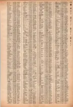 昭和40年2月1日現在大阪市50音別電話番号簿 1071ページのサムネイル