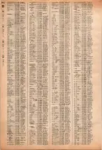 昭和40年2月1日現在大阪市50音別電話番号簿 1072ページのサムネイル