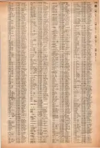 昭和40年2月1日現在大阪市50音別電話番号簿 1073ページのサムネイル