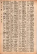 昭和40年2月1日現在大阪市50音別電話番号簿 1074ページのサムネイル