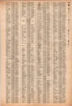昭和40年2月1日現在大阪市50音別電話番号簿 1075ページのサムネイル