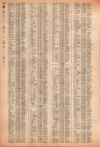 昭和40年2月1日現在大阪市50音別電話番号簿 1076ページのサムネイル