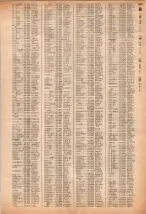 昭和40年2月1日現在大阪市50音別電話番号簿 1077ページのサムネイル