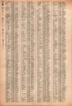 昭和40年2月1日現在大阪市50音別電話番号簿 1078ページのサムネイル