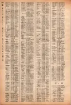 昭和40年2月1日現在大阪市50音別電話番号簿 1080ページのサムネイル